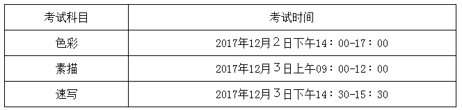 四川省2018年普通高等學校美術(shù)與設(shè)計類專業(yè)招生簡介