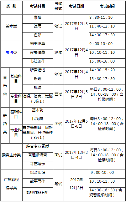 2018廣西藝考統(tǒng)考時間